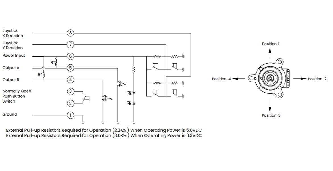 Schematic - Carling Technologies CRS Rotary Encoder Switches