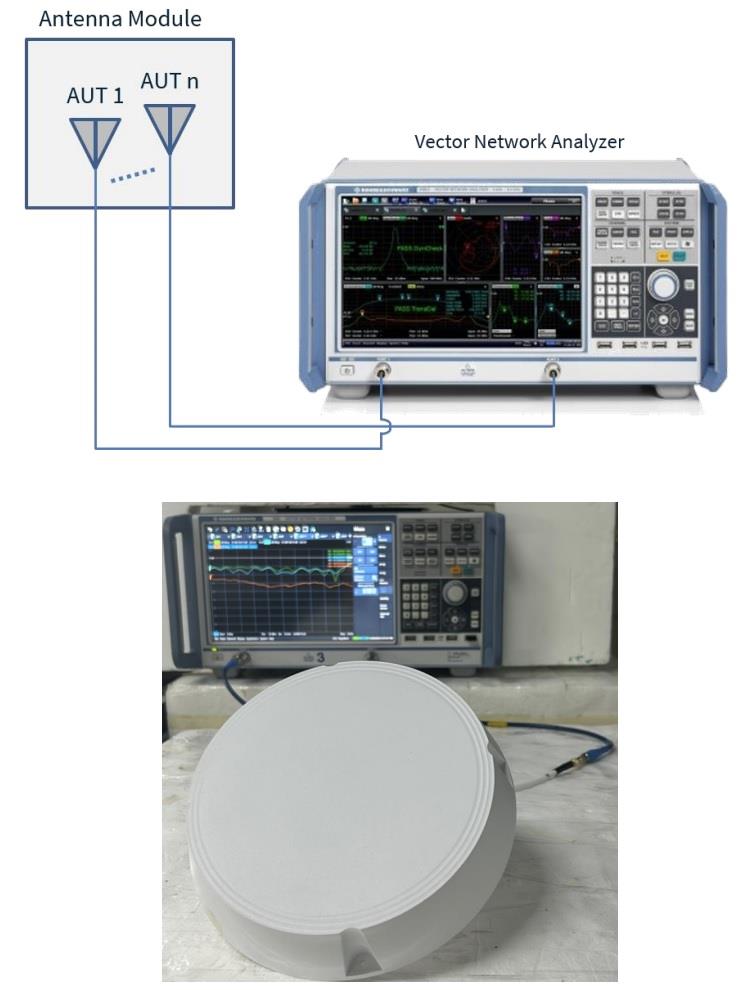 Application Circuit Diagram - Taoglas Asteor CMA100.A.BIVW.002 Ceiling Mount Antenna