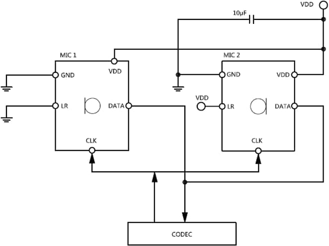 Application Circuit Diagram - Same Sky CMM-3424DT-26165-TR MEMS Microphone