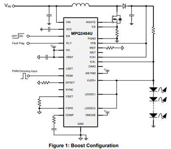 Application Circuit Diagram - Monolithic Power Systems (MPS) MPQ2484U LED Controllers