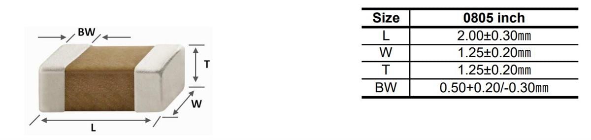 Mechanical Drawing - Samsung Electro-Mechanics CL High Capacitance Automotive MLCCs