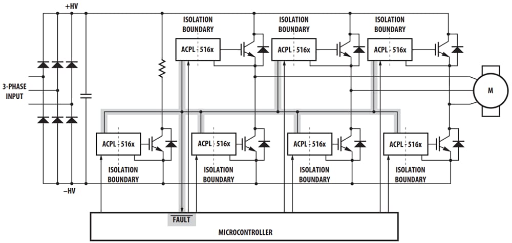 Broadcom ACPL-5160 & ACPL-5161 2.5A Gate Drive Optocouplers