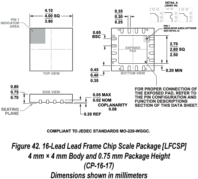 Analog Devices Inc. ADG2412 Switch IC