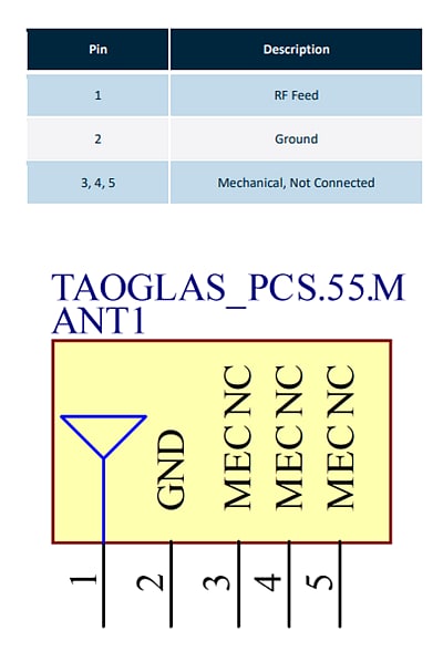 Schematic - Taoglas PCS.55.M Small FR4 Wideband 4G LTE Antennas