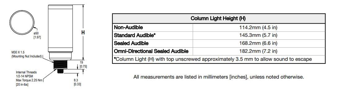 Mechanical Drawing - Banner Engineering CL50 50mm LED Column Lights