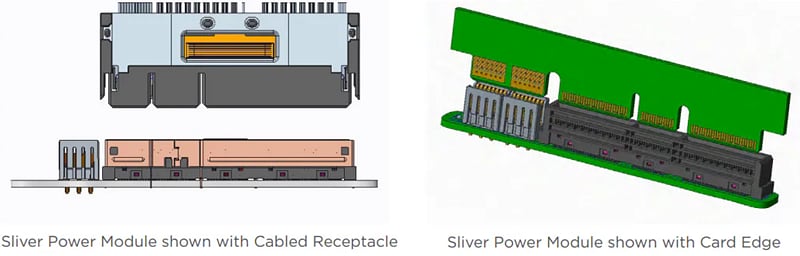 Infographic - TE Connectivity Sliver Interconnects for SFF-TA-1002
