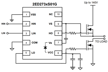 Block Diagram - Infineon Technologies MOTIX™ 160V Gate Drivers
