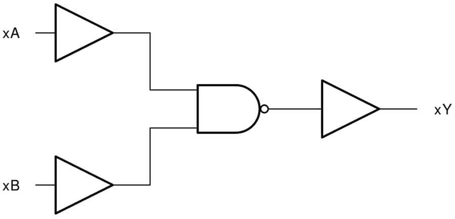 Block Diagram - Texas Instruments SN74AHCT00/SN74AHCT00Q-Q1 Positive NAND Gates