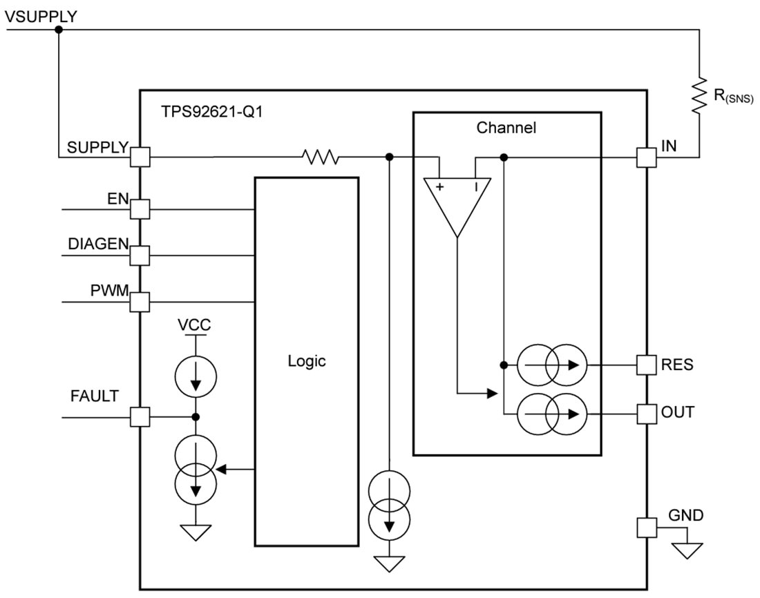 Block Diagram - Texas Instruments TPS92621-Q1 Single-Channel LED Driver