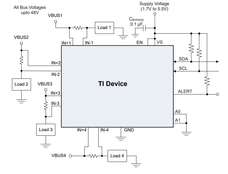 Application Circuit Diagram - Texas Instruments INA4235 16-bit Digital Current Monitor