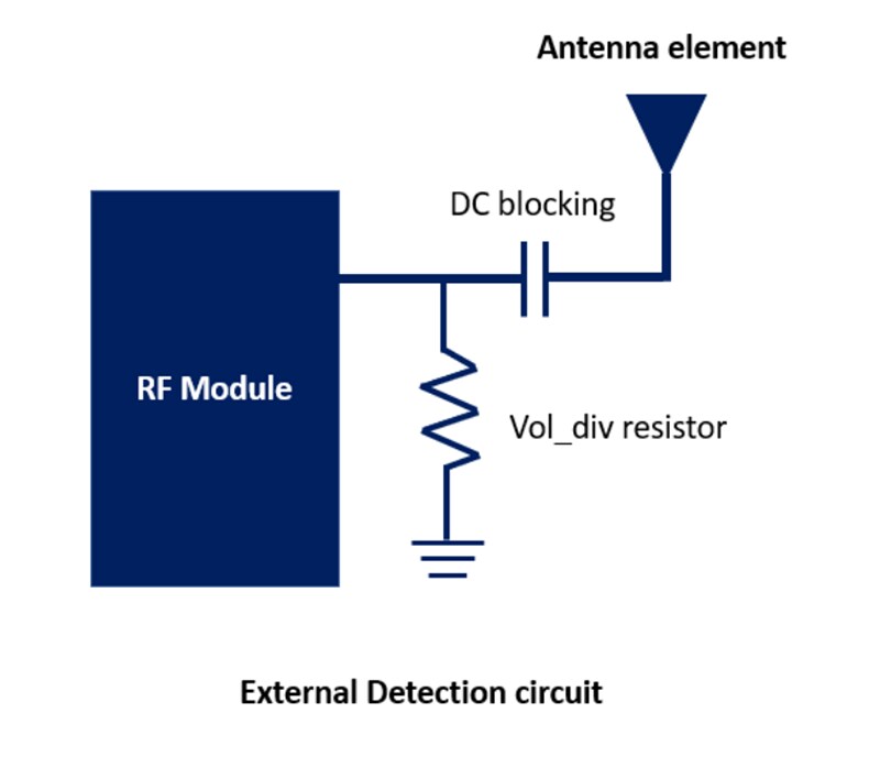 Application Circuit Diagram - Taoglas Resistor Detection Circuits