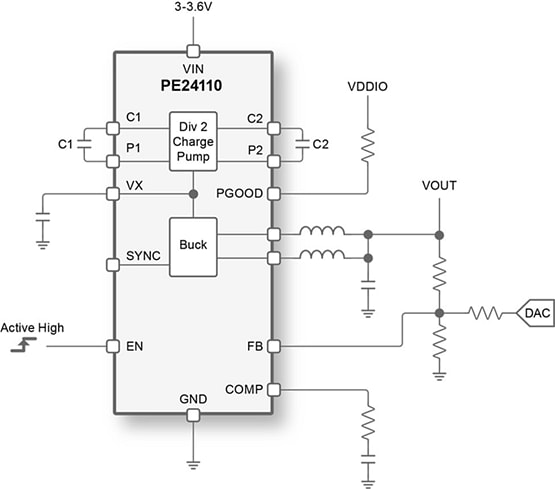 Application Circuit Diagram - Murata Power Solutions PE24110 Two-Stage Buck Regulator