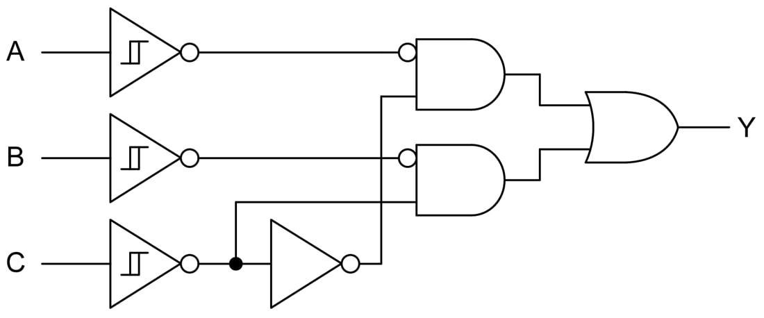 Block Diagram - Texas Instruments SN74LV3T97-EP Configurable Multi-Function Gates