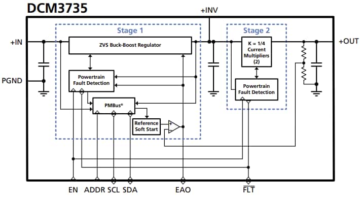 Block Diagram - Vicor DCM3735 48V to PoL DC-DC Converter