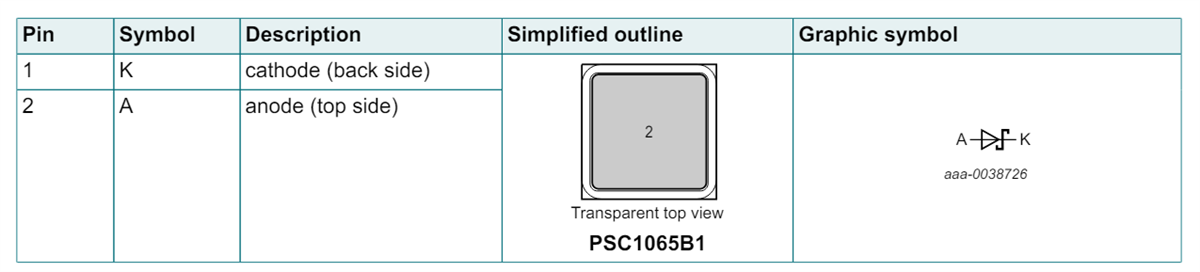 Application Circuit Diagram - Nexperia PSC1065B1 Silicon Carbide (SiC) Schottky Diodes