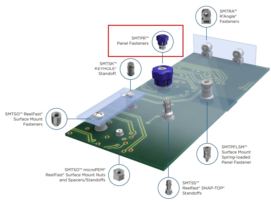 PEM SMTPR Reelfast® Fastener