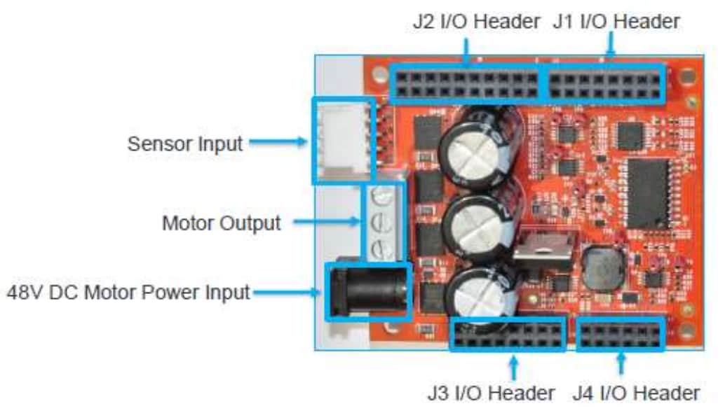 NXP Semiconductors FRDM-MC-LVPMSM Freedom Development Platform
