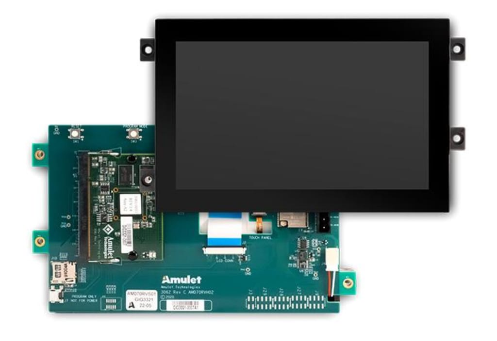 Amulet Technologies Resistive & Capacitive GEMevaluation-Kits™