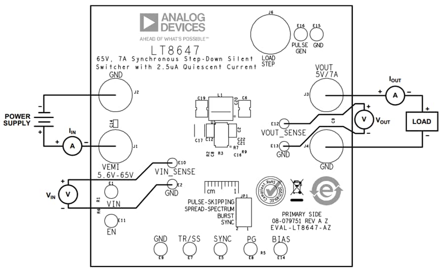 Chart - Analog Devices Inc. EVAL-LT8647-AZ Evaluation Board
