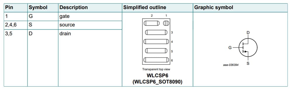 Location Circuit - Nexperia GANE7R0/GANE2R7/GANE1R8 100V GaN FETs