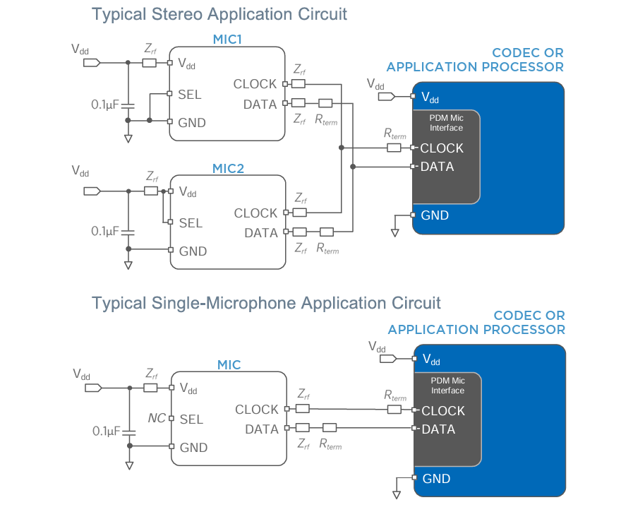 Application Circuit Diagram - Syntiant SPG08P4HM4H-1 Digital Top-Port Microphone