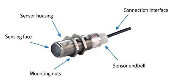Location Circuit - Eaton Electrical Photoelectric Sensors