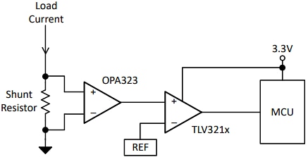 Block Diagram - Texas Instruments TLV321x 40ns Push-Pull Comparators