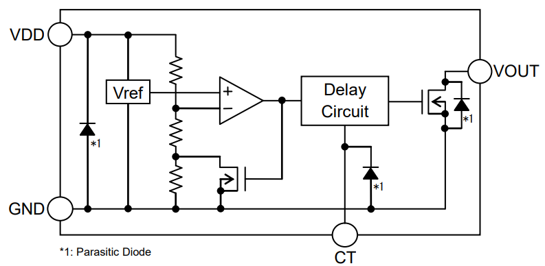 Block Diagram - ROHM Semiconductor BD5235G-2C Voltage Detector IC