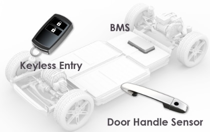 ABLIC S-19317 Automotive Linear Regulator IC