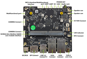 Seeed Studio A608 Carrier Board