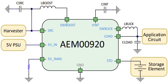 Application Circuit Diagram - e-peas AEM00920 Ultra-Efficient Energy PMIC