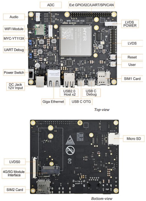 MYIR MYD-YT113X Development Boards