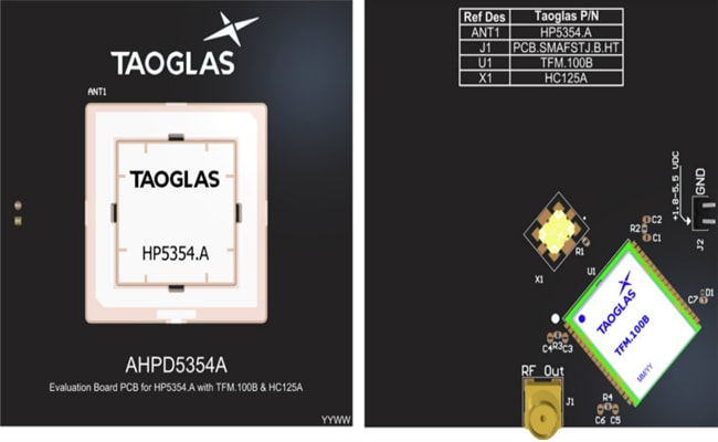 Taoglas AHPD5354A Evaluation Board