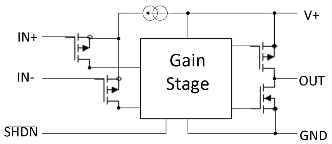 Block Diagram - Texas Instruments LMV34x/LMV34x-Q1 Rail-to-Rail Op Amps