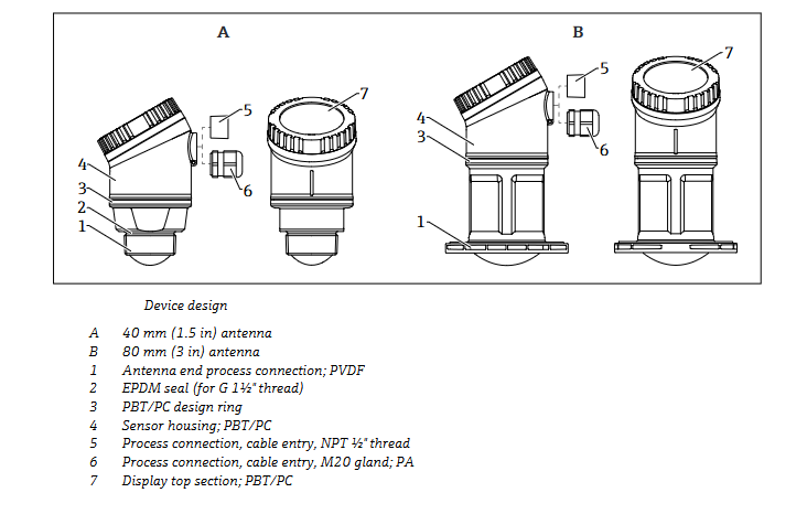 Mechanical Drawing - Endress+Hauser FMR30B Radar Sensors for Basic Applications