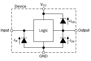 Texas Instruments SN74LV8T373/Q1 Translating D-Type Flip-Flops