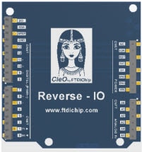FTDI CleO-RIO Module