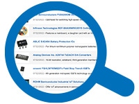 Productos más recientes