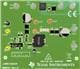 Texas Instruments LMR51430EVM